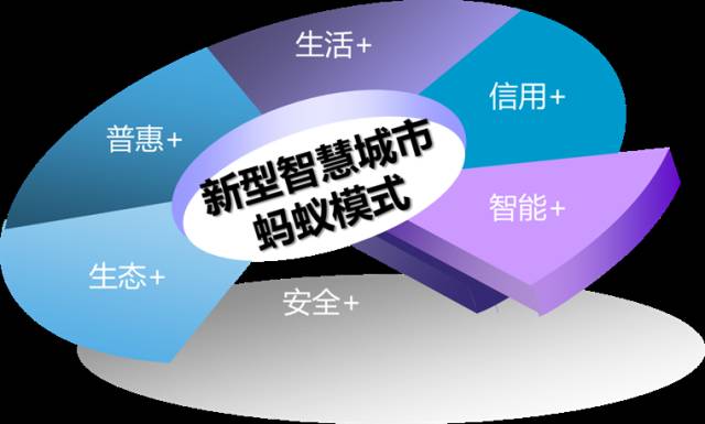 网站外链建设可以提升网站权重_汉网论坛 武汉建设_武汉网站建设