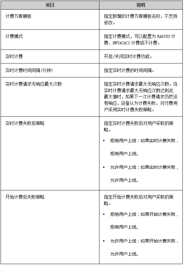 北京it外包服务公司选北京信诚xcitbm便宜_郑州it外包_IT外包服务