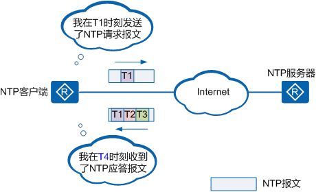 武汉服务器运维_it运维服务_数据中心运维服务解决方案 下载